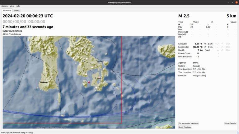 Buton Tengah Diguncang Gempa Bumi 2,5 Skala Richter
