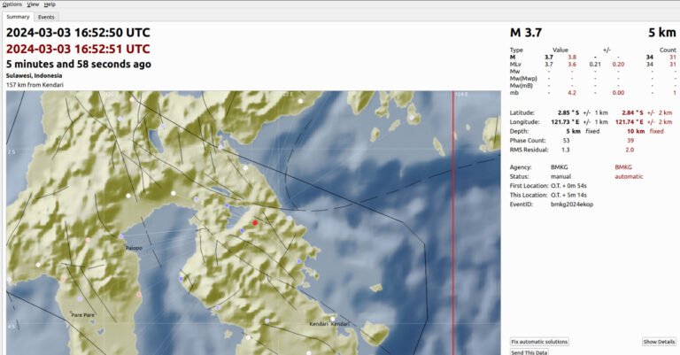 Routa Konawe Dua Kali Diguncang Gempa Bumi