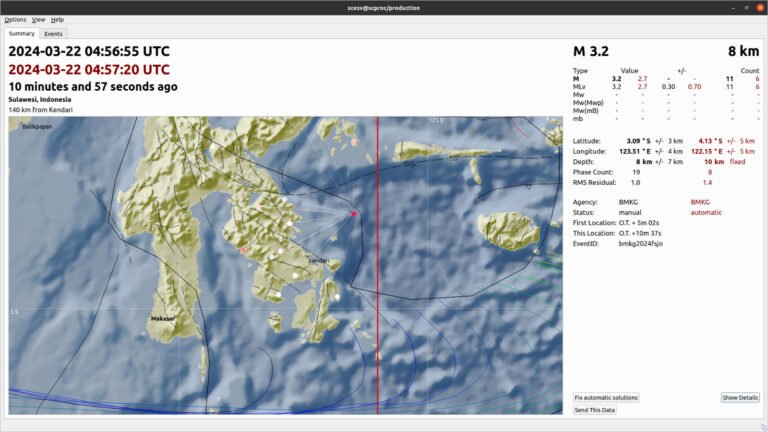 Konkep Diguncang Gempa Bumi 3,2 Mangnitudo