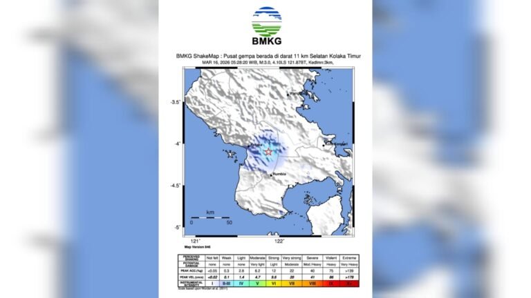 Gempa M3,0 Guncang Kolaka Timur dan Konawe, Berasal dari Sesar Aktif