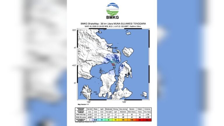Gempa Dangkal M3,1 Guncang Towea Muna, Tanpa Kerusakan