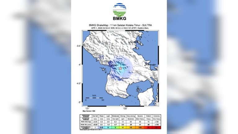 Gempa M3,2 Guncang Kolaka Timur, BMKG: Tidak Berpotensi Merusak