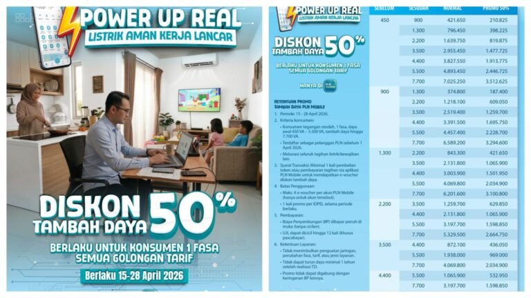 PLN Beri Diskon Tambah Daya 50 Persen Dukung WFH