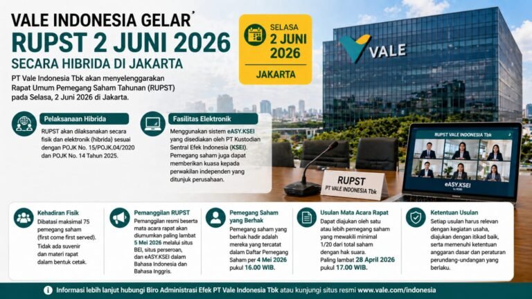 Vale Indonesia Gelar RUPST 2 Juni 2026 Secara Hibrida di Jakarta