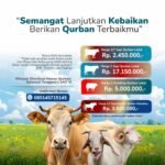 Inisiatif Zakat Indonesia
