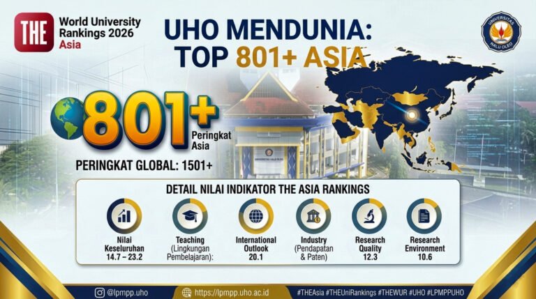 UHO Masuk THE Asia University Rankings 2026