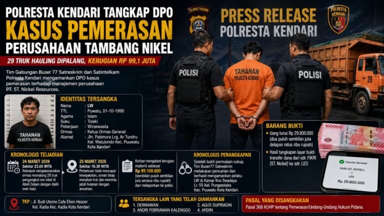 Polresta Kendari Tangkap DPO Pemerasan PT ST Nickel Resources