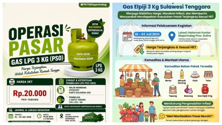 Pemprov Sultra Gelar Operasi Pasar LPG 3 Kg Mulai 1 Juli